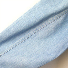 画像をギャラリービューアに読み込む, 1970's LEVI'S ライトオンスデニムジャケット