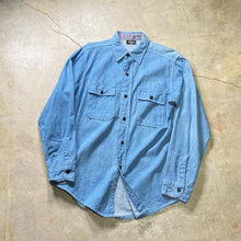 画像をギャラリービューアに読み込む, 〜1970's CPO SHIRT (DENIM)