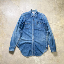 画像をギャラリービューアに読み込む, 1950's LEVIS DENIM FAMILY