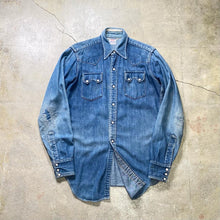 画像をギャラリービューアに読み込む, 1950's LEVIS DENIM FAMILY